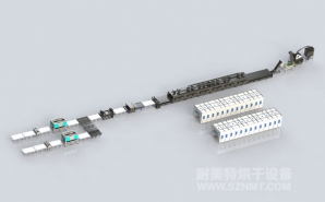 NMT-ZN-666 光伏組件熱解回收產線