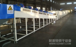 NMT-SDL-984礦產(chǎn)（顆粒、壓球）烘干線(xiàn)